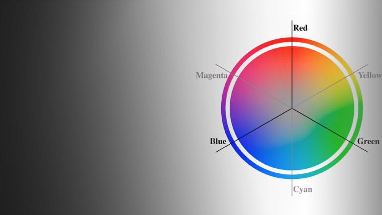 Photoshop curves: установка хроматического баланса
